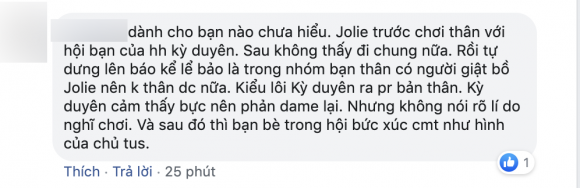 Jolie Nguyễn, Kỳ Duyên, sao Việt